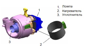 Устройство теплового насоса